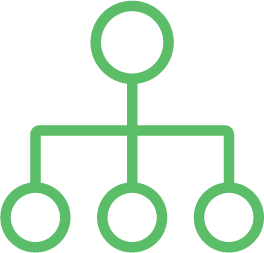 Organisational Chart